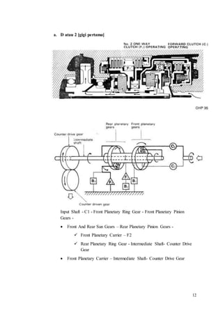 12
a. D atau 2 [gigi pertama]
Input Shaft - C1 - Front Planetary Ring Gear - Front Planetary Pinion
Gears -
 Front And Rear Sun Gears – Rear Planetary Pinion Gears -
 Front Planetary Carrier – F2
 Rear Planetary Ring Gear - Intermediate Shaft- Counter Drive
Gear
 Front Planetary Carrier – Intermediate Shaft- Counter Drive Gear
 
