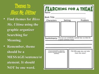 Themes in
Bless Me, Ultima
• Find themes for Bless
Me, Ultima using the
graphic organizer
Searching for
Meaning.
• Remember, theme
should be a
MESSAGE/sentence/st
atement. It should
NOT be one word.
 
