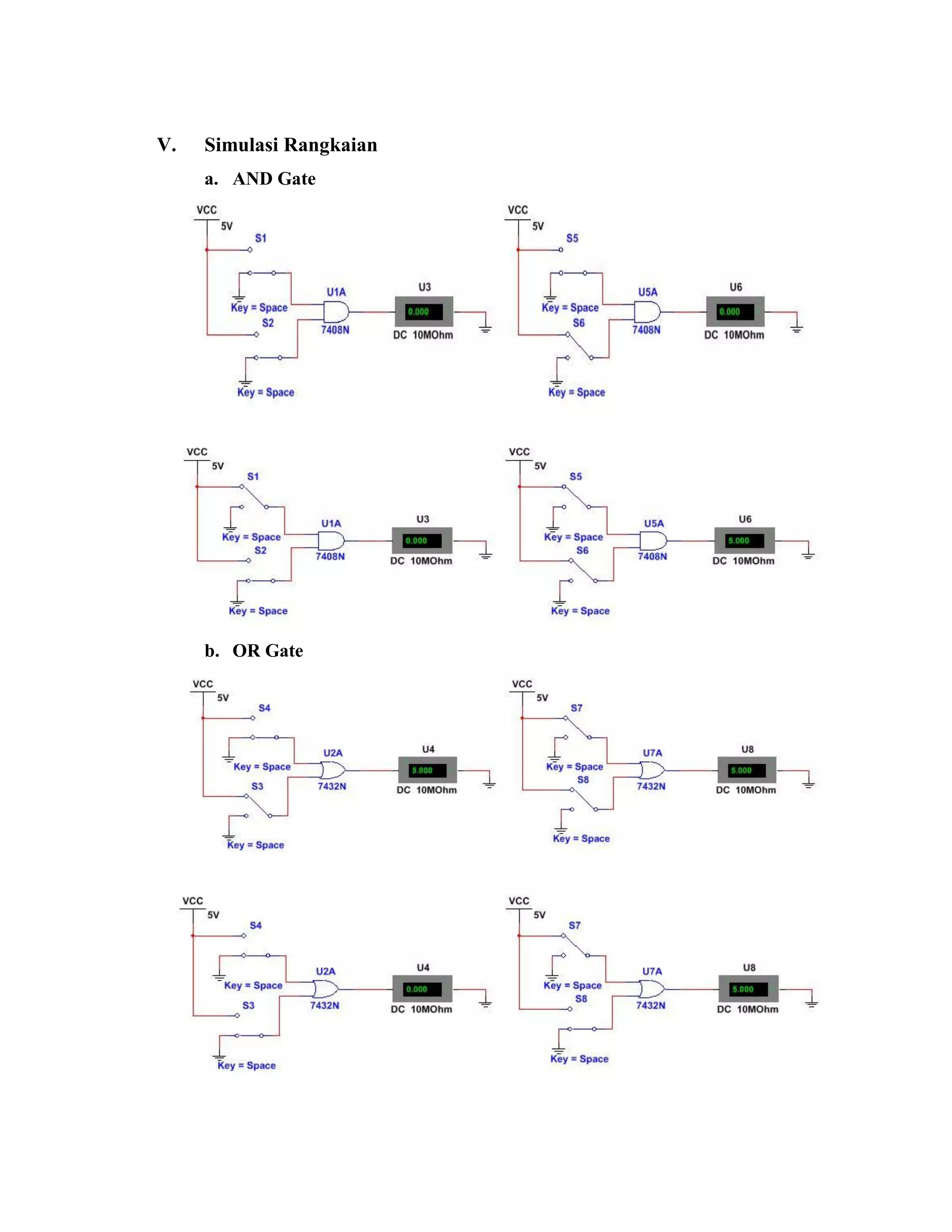 V. Simulasi Rangkaian 
a. AND Gate 
b. OR Gate 
 