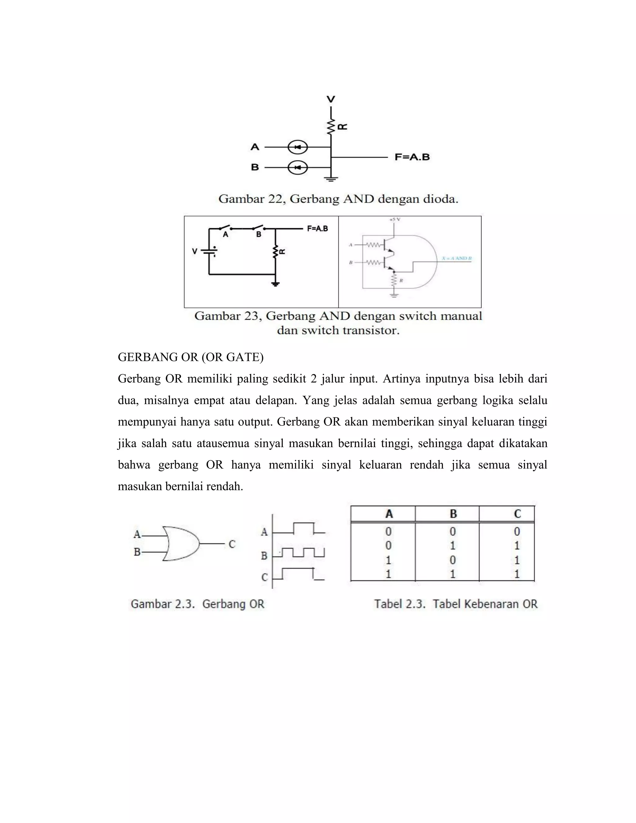 GERBANG OR (OR GATE) 
Gerbang OR memiliki paling sedikit 2 jalur input. Artinya inputnya bisa lebih dari dua, misalnya empat atau delapan. Yang jelas adalah semua gerbang logika selalu mempunyai hanya satu output. Gerbang OR akan memberikan sinyal keluaran tinggi jika salah satu atausemua sinyal masukan bernilai tinggi, sehingga dapat dikatakan bahwa gerbang OR hanya memiliki sinyal keluaran rendah jika semua sinyal masukan bernilai rendah. 
 