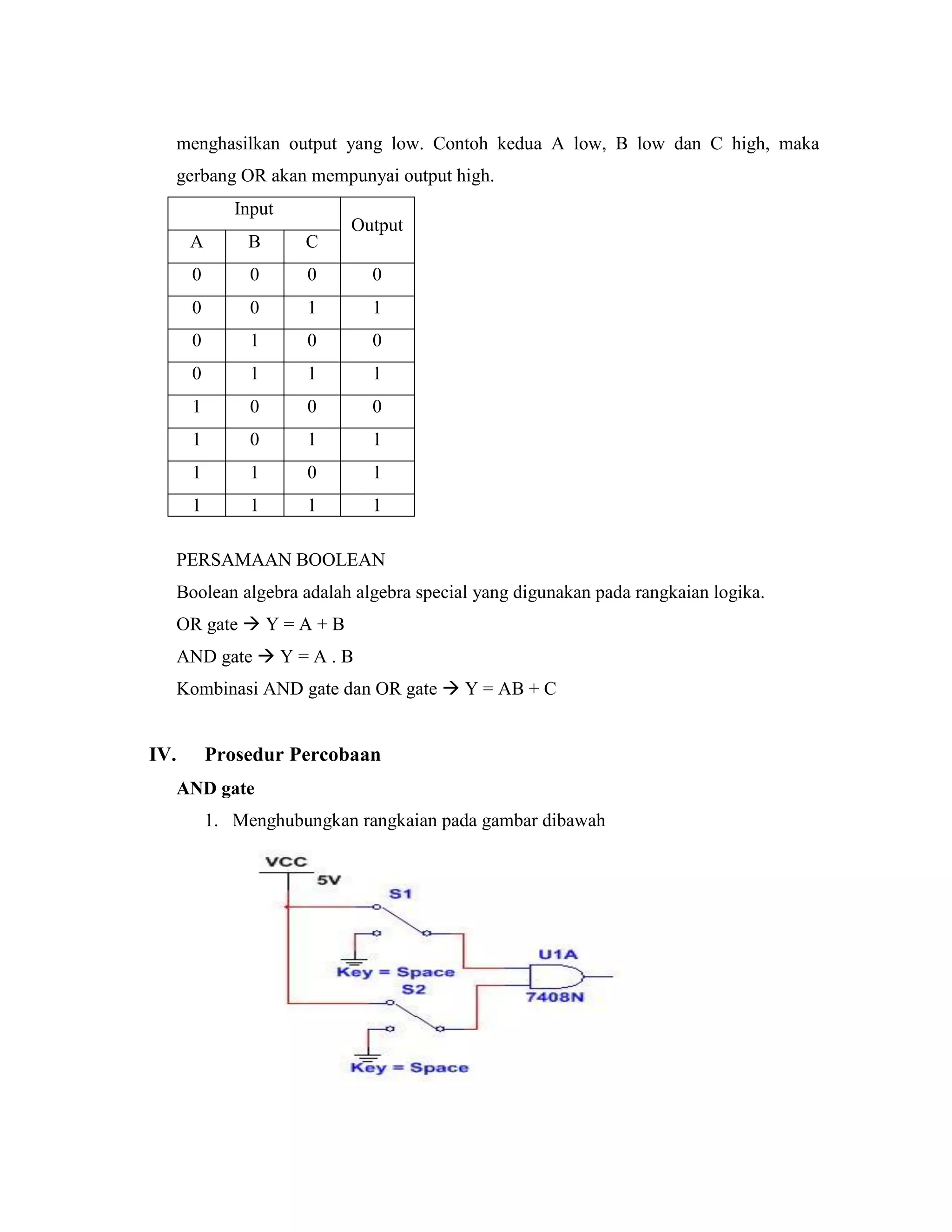 menghasilkan output yang low. Contoh kedua A low, B low dan C high, maka gerbang OR akan mempunyai output high. 
Input 
Output 
A 
B 
C 
0 
0 
0 
0 
0 
0 
1 
1 
0 
1 
0 
0 
0 
1 
1 
1 
1 
0 
0 
0 
1 
0 
1 
1 
1 
1 
0 
1 
1 
1 
1 
1 
PERSAMAAN BOOLEAN 
Boolean algebra adalah algebra special yang digunakan pada rangkaian logika. 
OR gate  Y = A + B 
AND gate  Y = A . B 
Kombinasi AND gate dan OR gate  Y = AB + C 
IV. Prosedur Percobaan 
AND gate 
1. Menghubungkan rangkaian pada gambar dibawah 
 