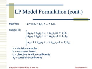 Linear Programming Free Power Point Slide Presentation.ppt