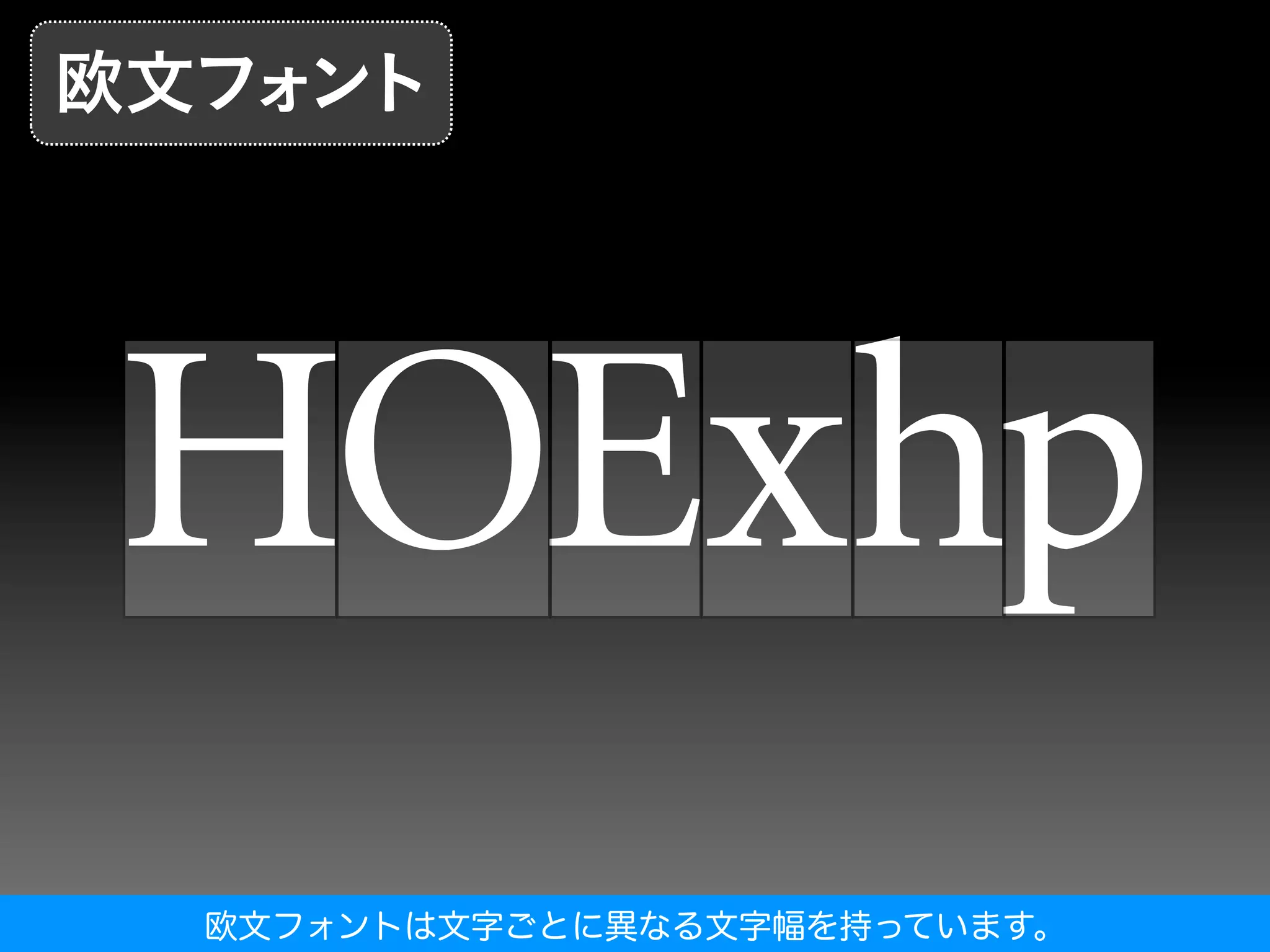欧文フォントは文字ごとに異なる文字幅を持っています。
 