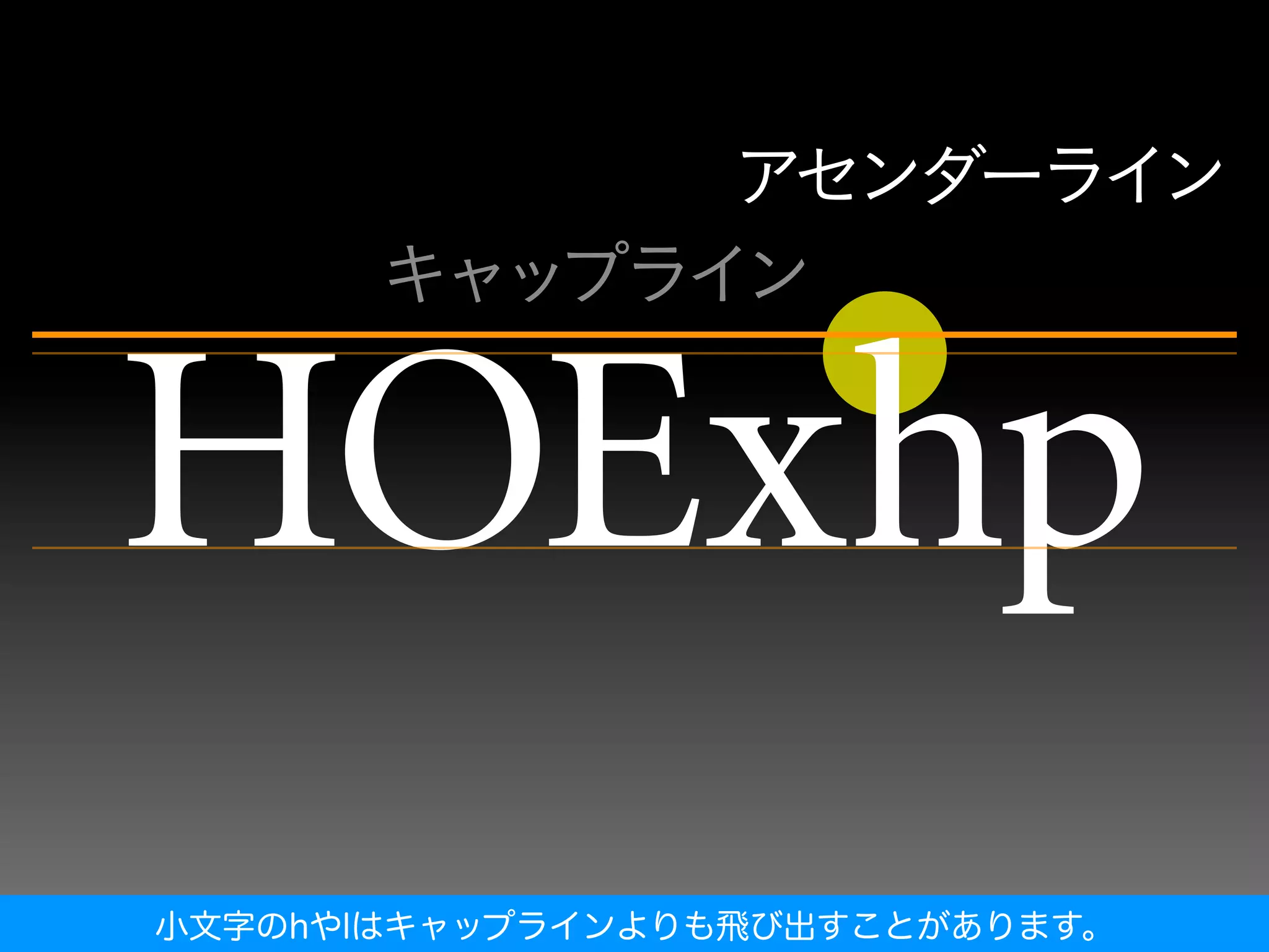 小文字のhやlはキャップラインよりも飛び出すことがあります。
 