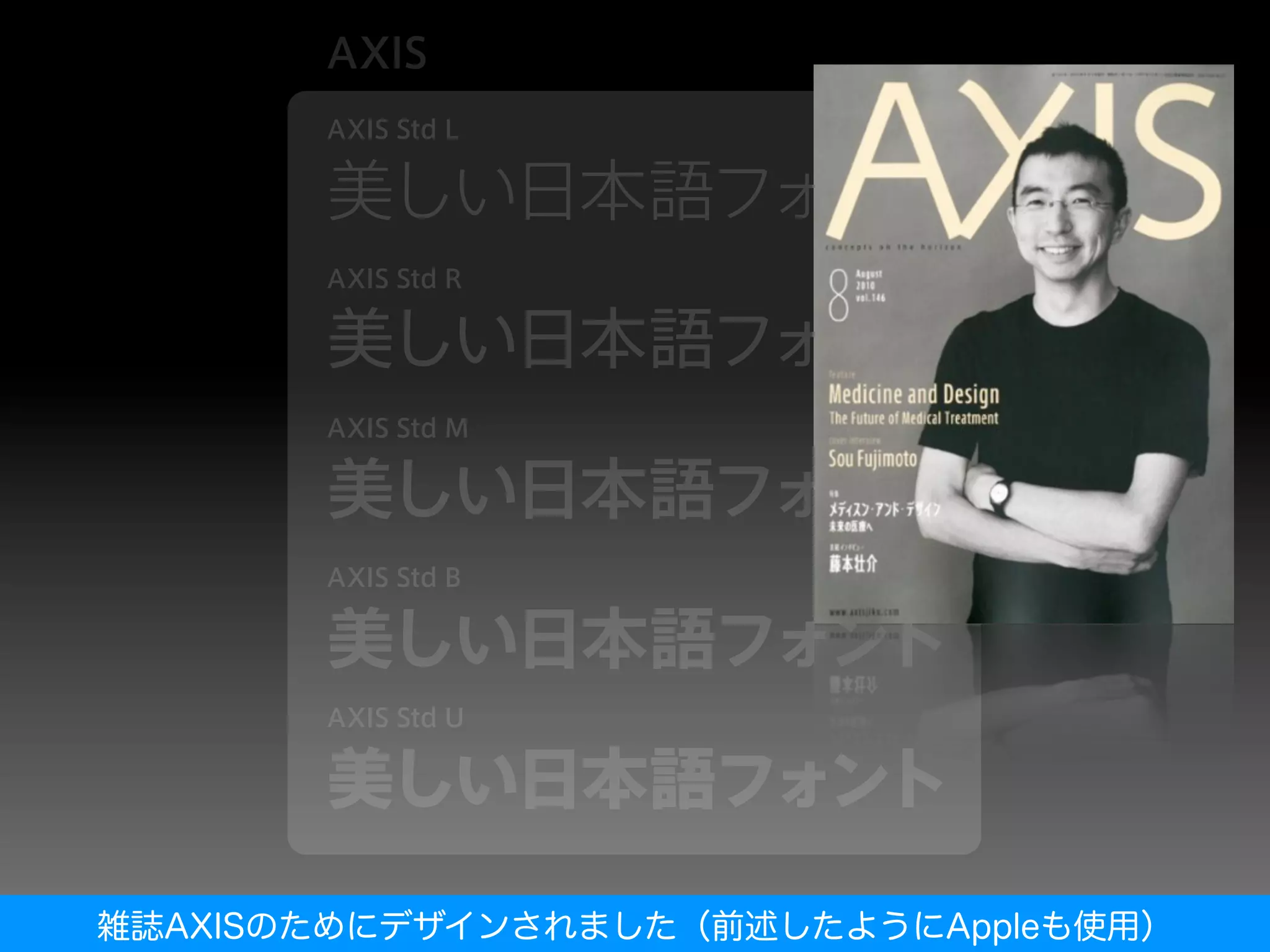 雑誌AXISのためにデザインされました（前述したようにAppleも使用）
 