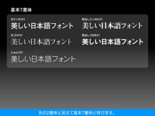 先の2書体と加えて基本7書体と呼びます。
 