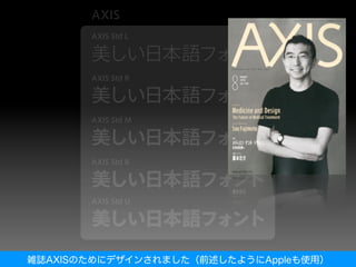 雑誌AXISのためにデザインされました（前述したようにAppleも使用）
 