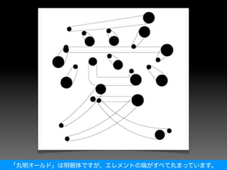「丸明オールド」は明朝体ですが、エレメントの端がすべて丸まっています。
 