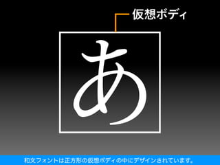 和文フォントは正方形の仮想ボディの中にデザインされています。
 