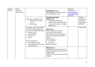 8.00 am –   Unit 4:                                                                                        Slideshow
9.00 am     Electricity –                                           Set induction ( 5 min)                 pictures from
            Electric circuit                                        Recap biography of Thomas Edison       http://biblelesso
                                                                    and show pictures of him.              nsite.org/slideed
                                                                                                           ison.html
                                                                    Developmental stages                                       Practical
                               For practice, ask pupils to find:    Step 1 (5 min)                                             activity: find
                                   • Iinformation on electric       • The teacher will show the                                information
                                      circuits                         students how to find information                        using Google
                                   • 33-pin plugs                      using search engines (ie. Google                        apllication
                                                                       applications)
                               In 4 groups, pupils are to present                                                              Project work
                               on one of the topics given (each     Step 2 (5min)
                               group will be assigned ONE topic):   Give out task and instruction.
                               • Security alarms                    Form the class into 4 groups.
                               • Hari Raya lights                   The teacher must help the pupils to
                               • Cooling Fan                        discuss job allocation within their
                               • Buzzer                             groups.
                                                                    They must have:
                               They are expected to:                • Group leader
                               • Find out how it works              • secretary
                               • Find a diagram or picture that     Atleast 2 presenter
                                  shows the circuit
                                                                    Step 3 (40 min)
                                                                    Independent study and group work:
                                                                    Teacher allows groups to discuss and
                                                                    delegate tasks.
                                                                    Teacher must also check each groups
                                                                    progress.



                                                                                                                                            32
 