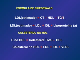 FÓRMULA DE FRIEDEWALD COLESTEROL NO-HDL LDL(estimado)  =  CT  –  HDL  –  TG / 5 LDL(estimado)  =  LDL  +  IDL  +  Lipoproteina (a) C no HDL  =  Colesterol Total  -   HDL Colesterol no HDL  =  LDL  +  IDL  +  VLDL 