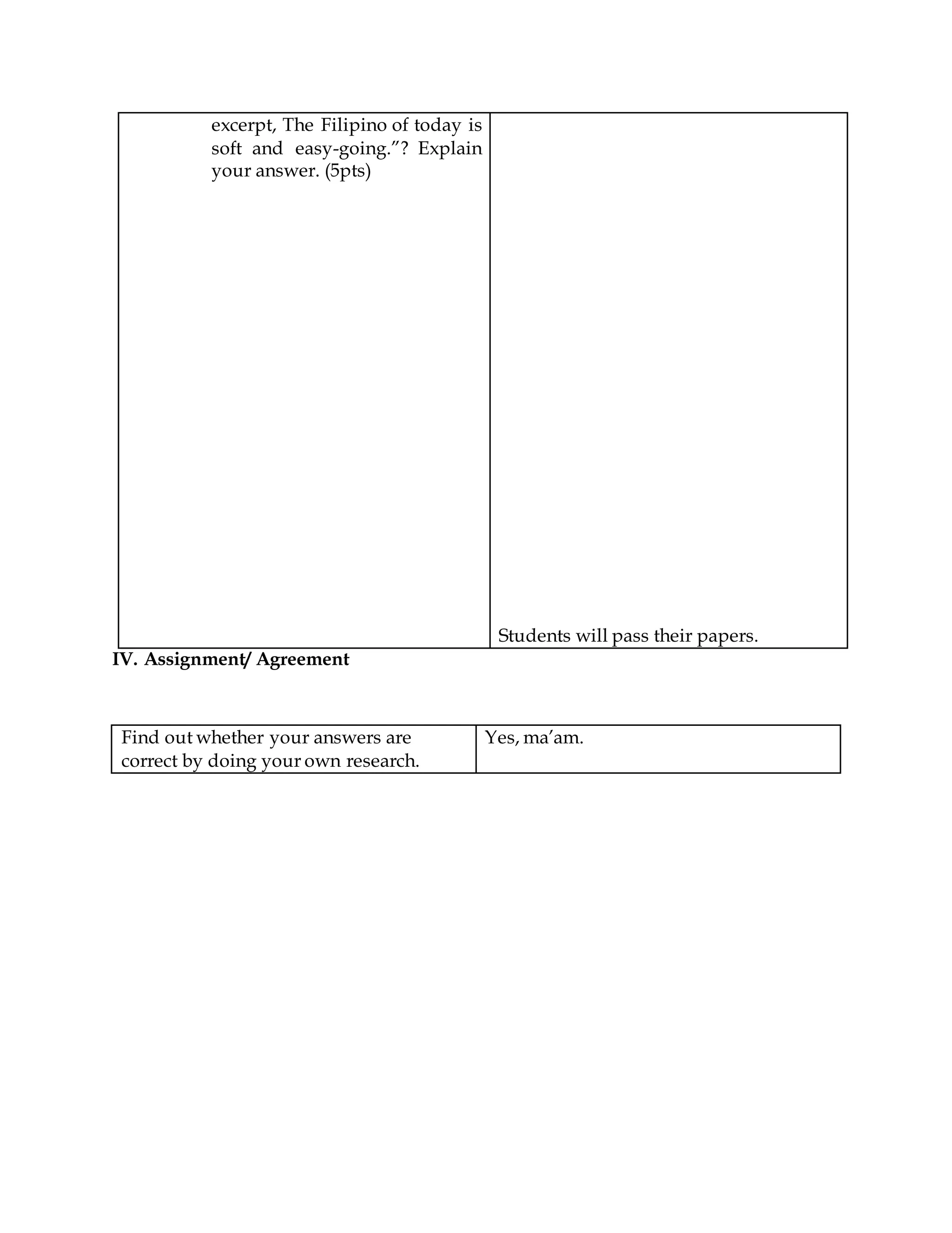 excerpt, The Filipino of today is
soft and easy-going.”? Explain
your answer. (5pts)
Students will pass their papers.
IV. Assignment/ Agreement
Find out whether your answers are
correct by doing your own research.
Yes, ma’am.
 