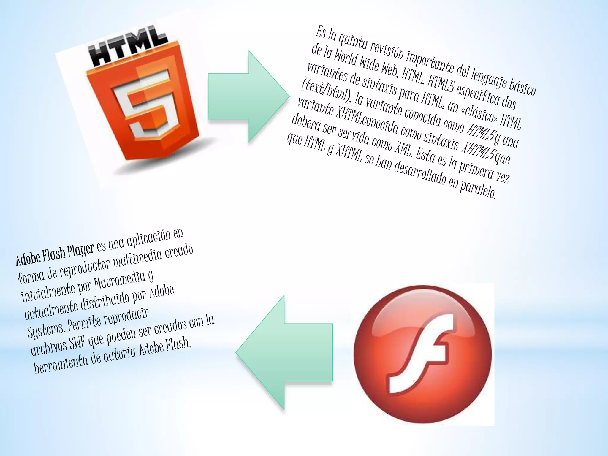 Tecnologías detrás de las Redes Sociales