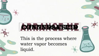 OTNNNOAESCID
This is the process where
water vapor becomes
liquid.
CONDENSATION
 
