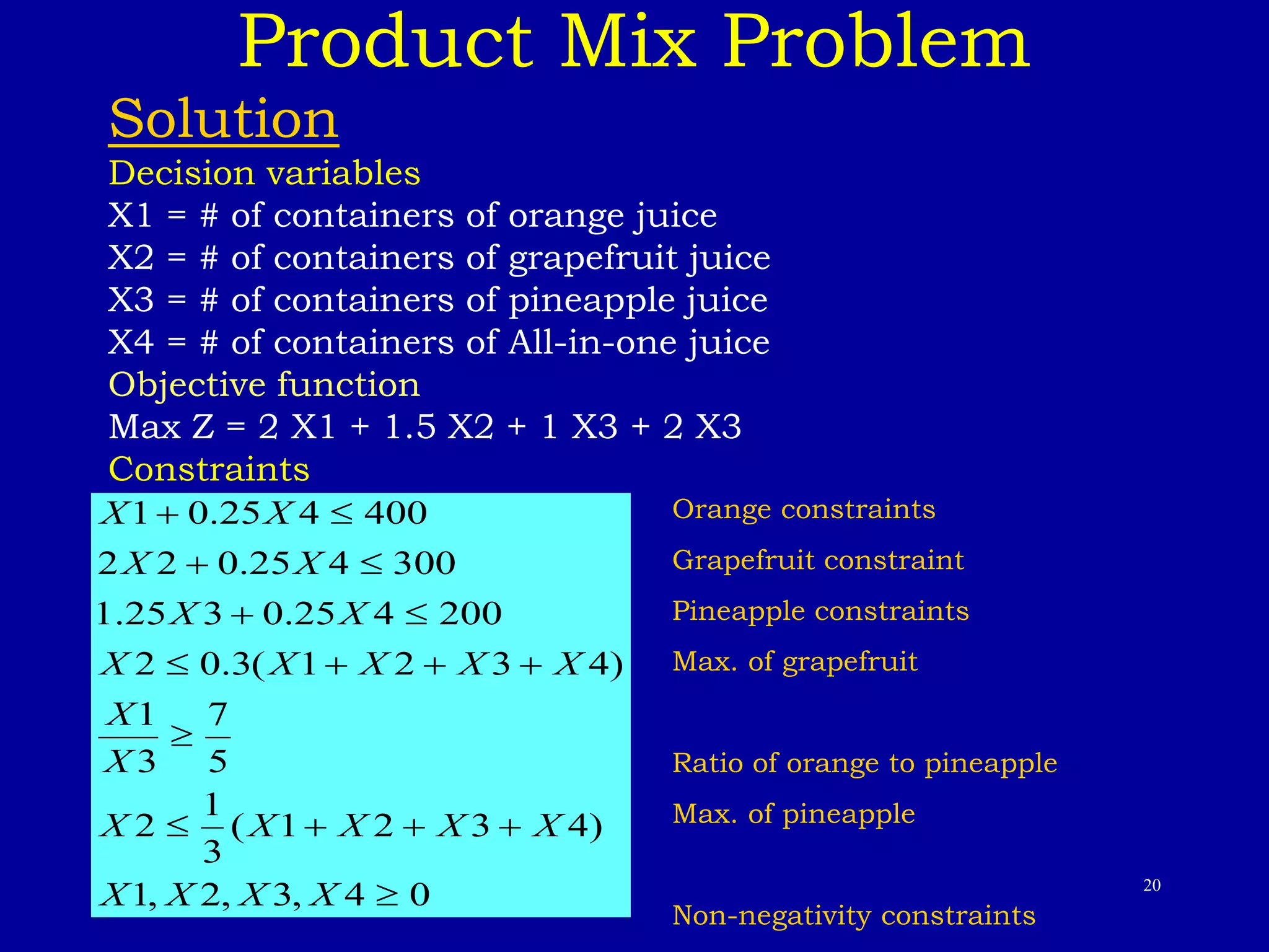 20
Product Mix Problem
Solution
Decision variables
X1 = # of containers of orange juice
X2 = # of containers of grapefruit juice
X3 = # of containers of pineapple juice
X4 = # of containers of All-in-one juice
Objective function
Max Z = 2 X1 + 1.5 X2 + 1 X3 + 2 X3
Constraints
0
4
,
3
,
2
,
1
)
4
3
2
1
(
3
1
2
5
7
3
1
)
4
3
2
1
(
3
.
0
2
200
4
25
.
0
3
25
.
1
300
4
25
.
0
2
2
400
4
25
.
0
1
















X
X
X
X
X
X
X
X
X
X
X
X
X
X
X
X
X
X
X
X
X
X Orange constraints
Grapefruit constraint
Pineapple constraints
Max. of grapefruit
Ratio of orange to pineapple
Max. of pineapple
Non-negativity constraints
 
