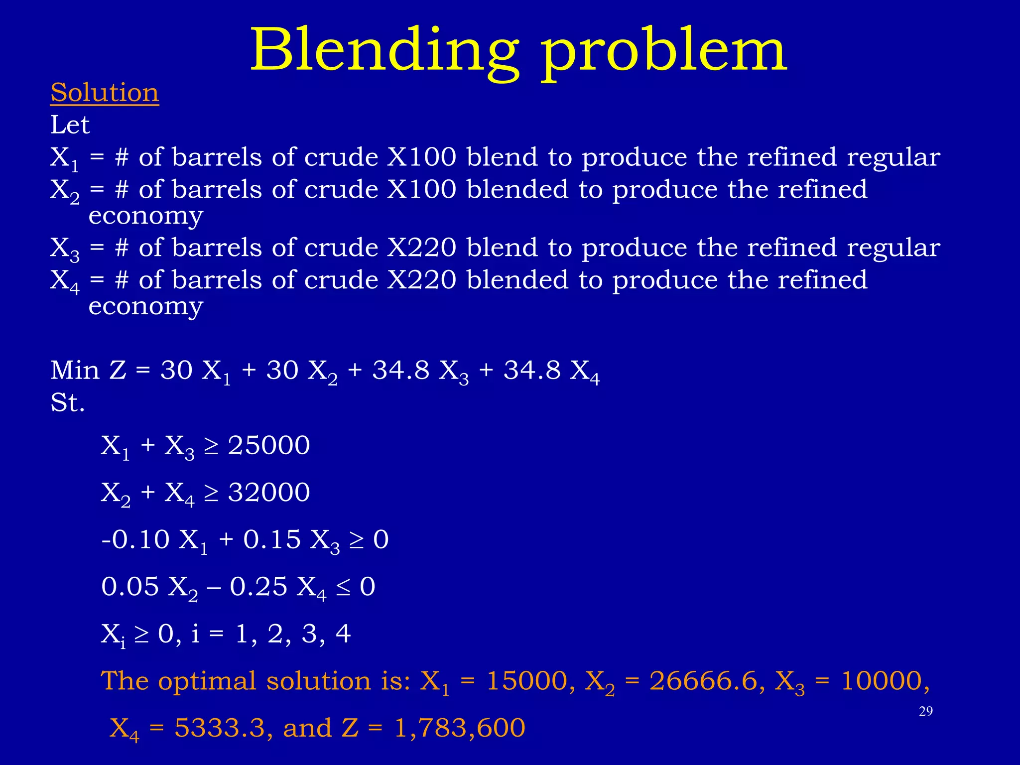 29
Blending problem
Solution
Let
X1 = # of barrels of crude X100 blend to produce the refined regular
X2 = # of barrels of crude X100 blended to produce the refined
economy
X3 = # of barrels of crude X220 blend to produce the refined regular
X4 = # of barrels of crude X220 blended to produce the refined
economy
Min Z = 30 X1 + 30 X2 + 34.8 X3 + 34.8 X4
St.
X1 + X3  25000
X2 + X4  32000
-0.10 X1 + 0.15 X3  0
0.05 X2 – 0.25 X4  0
Xi  0, i = 1, 2, 3, 4
The optimal solution is: X1 = 15000, X2 = 26666.6, X3 = 10000,
X4 = 5333.3, and Z = 1,783,600
 