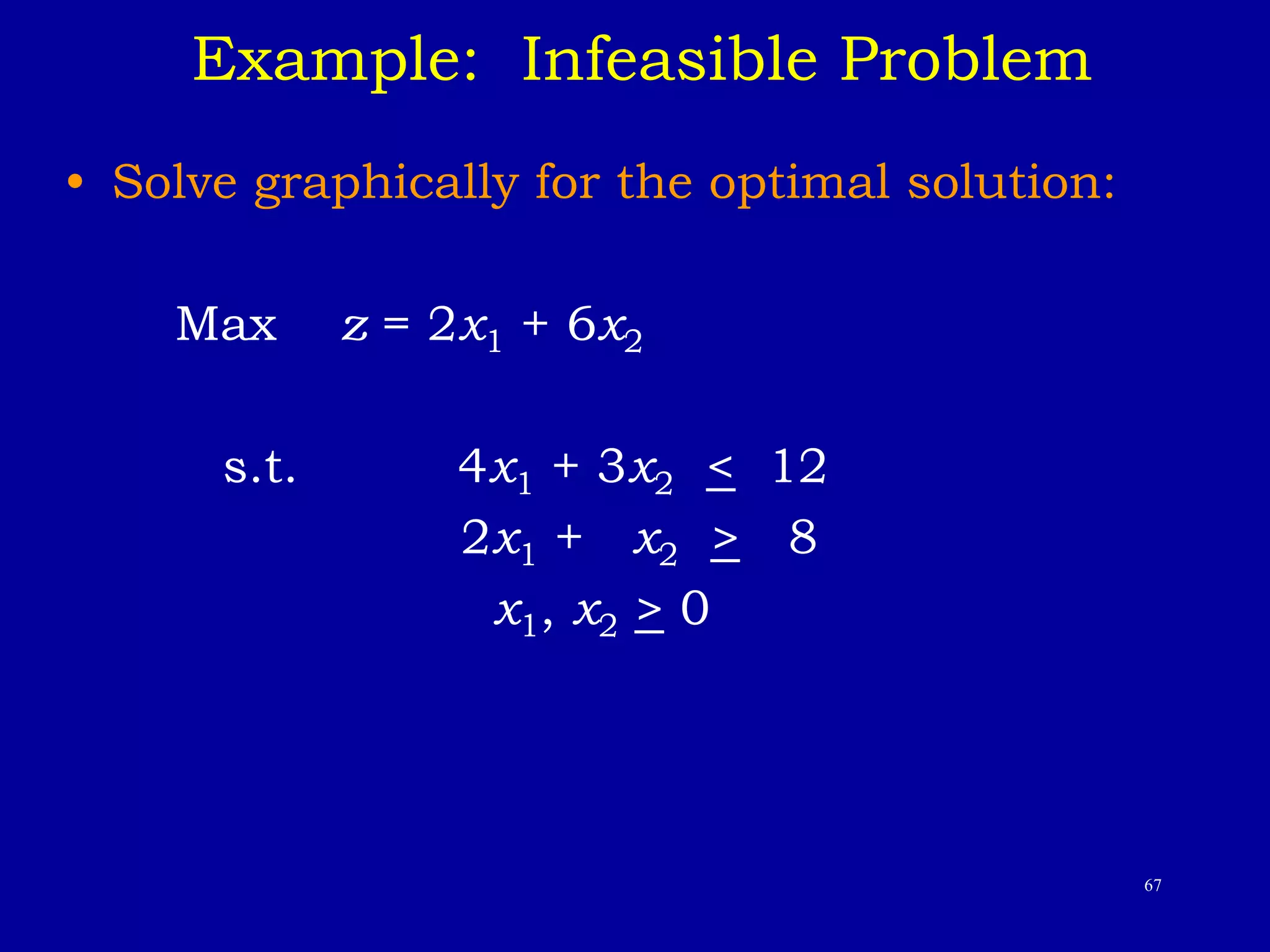 67
Example: Infeasible Problem
• Solve graphically for the optimal solution:
Max z = 2x1 + 6x2
s.t. 4x1 + 3x2 < 12
2x1 + x2 > 8
x1, x2 > 0
 