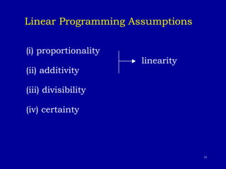 14
Linear Programming Assumptions
(i) proportionality
(ii) additivity
linearity
(iii) divisibility
(iv) certainty
 