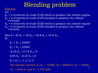 29
Blending problem
Solution
Let
X1 = # of barrels of crude X100 blend to produce the refined regular
X2 = # of barrels of crude X100 blended to produce the refined
economy
X3 = # of barrels of crude X220 blend to produce the refined regular
X4 = # of barrels of crude X220 blended to produce the refined
economy
Min Z = 30 X1 + 30 X2 + 34.8 X3 + 34.8 X4
St.
X1 + X3  25000
X2 + X4  32000
-0.10 X1 + 0.15 X3  0
0.05 X2 – 0.25 X4  0
Xi  0, i = 1, 2, 3, 4
The optimal solution is: X1 = 15000, X2 = 26666.6, X3 = 10000,
X4 = 5333.3, and Z = 1,783,600
 