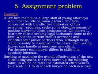 33
5. Assignment problem
Example
A law firm maintains a large staff of young attorneys
who hold the title of junior partner. The firm
concerned with the effective utilization of this
personnel resources, seeks some objective means of
making lawyer-to-client assignments. On march 1,
four new clients seeking legal assistance came to the
firm. While the current staff is overloads and
identifies four junior partners who, although busy,
could possibly be assigned to the cases. Each young
lawyer can handle at most one new client.
Furthermore each lawyer differs in skills and
specialty interests.
Seeking to maximize the overall effectiveness of the new
client assignment, the firm draws up the following
table, in which he rates the estimated effectiveness
(of a scale of 1 to 9) of each lawyer on each new case.
 