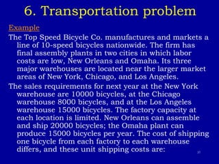 37
6. Transportation problem
Example
The Top Speed Bicycle Co. manufactures and markets a
line of 10-speed bicycles nationwide. The firm has
final assembly plants in two cities in which labor
costs are low, New Orleans and Omaha. Its three
major warehouses are located near the larger market
areas of New York, Chicago, and Los Angeles.
The sales requirements for next year at the New York
warehouse are 10000 bicycles, at the Chicago
warehouse 8000 bicycles, and at the Los Angeles
warehouse 15000 bicycles. The factory capacity at
each location is limited. New Orleans can assemble
and ship 20000 bicycles; the Omaha plant can
produce 15000 bicycles per year. The cost of shipping
one bicycle from each factory to each warehouse
differs, and these unit shipping costs are:
 