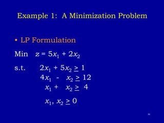 50
Example 1: A Minimization Problem
• LP Formulation
Min z = 5x1 + 2x2
s.t. 2x1 + 5x2 > 1
4x1 - x2 > 12
x1 + x2 > 4
x1, x2 > 0
 