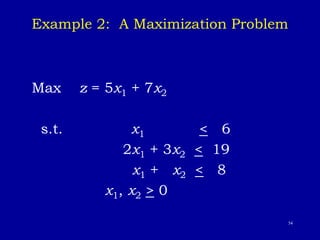 54
Example 2: A Maximization Problem
Max z = 5x1 + 7x2
s.t. x1 < 6
2x1 + 3x2 < 19
x1 + x2 < 8
x1, x2 > 0
 