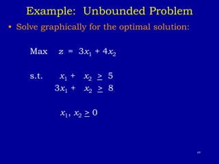 69
Example: Unbounded Problem
• Solve graphically for the optimal solution:
Max z = 3x1 + 4x2
s.t. x1 + x2 > 5
3x1 + x2 > 8
x1, x2 > 0
 
