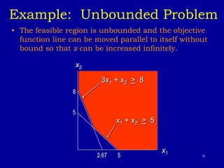 70
Example: Unbounded Problem
• The feasible region is unbounded and the objective
function line can be moved parallel to itself without
bound so that z can be increased infinitely.
x2
x1
3x1 + x2 > 8
x1 + x2 > 5
5
5
8
2.67
 