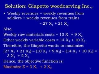 8
Solution: Giapetto woodcarving Inc.,
• Weekly revenues = weekly revenues from
soldiers + weekly revenues from trains
= 27 X1 + 21 X2
Also,
Weekly raw materials costs = 10 X1 + 9 X2
Other weekly variable costs = 14 X1 + 10 X2
Therefore, the Giapetto wants to maximize:
(27 X1 + 21 X2) – (10 X1 + 9 X2) – (14 X1 + 10 X2) =
3 X1 + 2 X2
Hence, the objective function is:
Maximize Z = 3 X1 + 2 X2
 