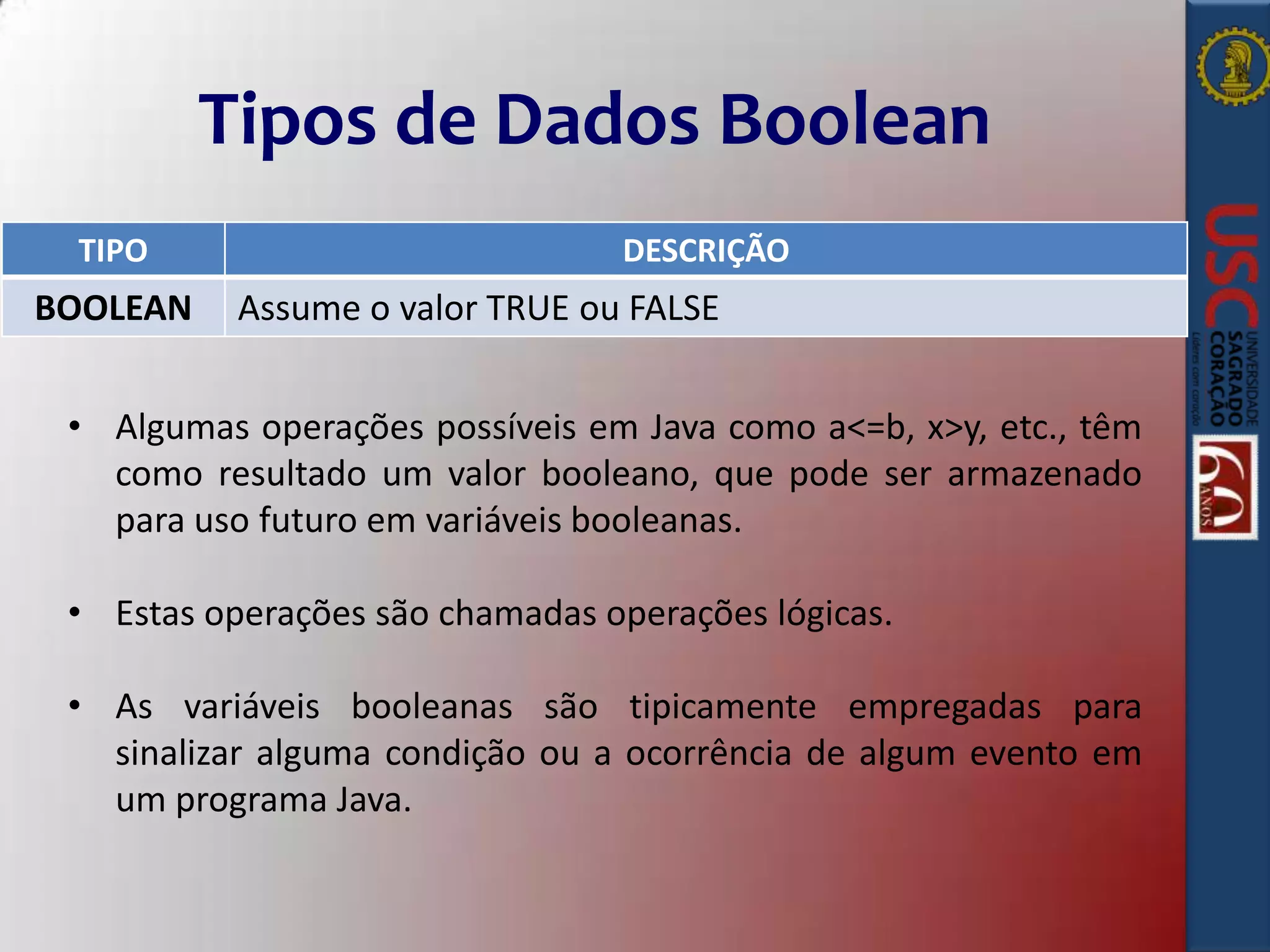 Tipos de Dados Boolean
TIPO

BOOLEAN

DESCRIÇÃO

Assume o valor TRUE ou FALSE

• Algumas operações possíveis em Java como a<=b, x>y, etc., têm
como resultado um valor booleano, que pode ser armazenado
para uso futuro em variáveis booleanas.
• Estas operações são chamadas operações lógicas.
• As variáveis booleanas são tipicamente empregadas para
sinalizar alguma condição ou a ocorrência de algum evento em
um programa Java.

 