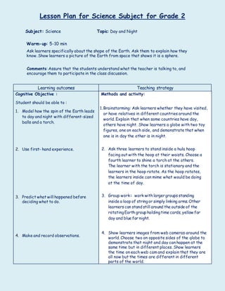 Lesson Plan for Science Subject for Grade 2
Subject: Science Topic: Day and Night
Warm-up: 5-10 min
Ask learners specifically about the shape of the Earth. Ask them to explain how they
know. Show learners a picture of the Earth from space that shows it is a sphere.
Comments: Assure that the students understand what the teacher is talking to, and
encourage them to participate in the class discussion.
Learning outcomes Teaching strategy
Cognitive Objective :
Student should be able to :
1. Model how the spin of the Earth leads
to day and night with different-sized
balls and a torch.
2. Use first- hand experience.
3. Predict what will happened before
deciding what to do.
4. Make and record observations.
Methods and activity:
1.Brainstorming: Ask learners whether they have visited,
or have relatives in different countries around the
world. Explain that when some countries have day,
others have night. Show learners a globe with two toy
figures, one on each side, and demonstrate that when
one is in day the other is in night.
2. Ask three learners to stand inside a hula hoop
facing out with the hoop at their waists. Choose a
fourth learner to shine a torch at the others.
The learner with the torch is stationary and the
learners in the hoop rotate. As the hoop rotates,
the learners inside can mime what would be doing
at the time of day.
3. Group work: work with largergroups standing
inside a loop of stringor simply linking arms. Other
learners can standstill around the outside of the
rotatingEarth group holdingtime cards, yellow for
day and blue for night.
4. Show learners images from web cameras around the
world. Choose two on opposite sides of the globe to
demonstrate that night and day can happen at the
same time but in different places. Show learners
the time on each web cam and explain that they are
all now but the times are different in different
parts of the world.
 