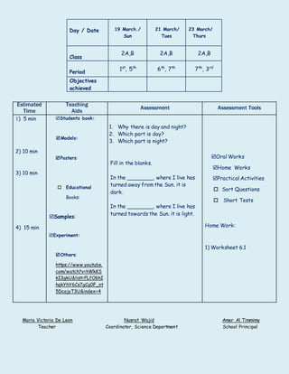 Day / Date 19 March./
Sun
21 March/
Tues
23 March/
Thurs
Class
2A,B 2A,B 2A,B
Period
1st
, 5th
6th
, 7th
7th
, 3rd
Objectives
achieved
Estimated
Time
Teaching
Aids
Assessment Assessment Tools
1) 5 min
2) 10 min
3) 10 min
4) 15 min
Students book:
Models:
Posters:
 Educational
Books:
Samples:
Experiment:
Others:
https://www.youtube.
com/watch?v=hWkKS
kI3gkU&list=PLfO6hI
hqkYhY6Cs7gCg0F_nt
5DcajyT3U&index=4
1. Why there is day and night?
2. Which part is day?
3. Which part is night?
Fill in the blanks.
In the ________, where I live has
turned away from the Sun. it is
dark.
In the ________, where I live has
turned towards the Sun. it is light.
Oral Works
Home Works
Practical Activities
 Sort Questions
 Short Tests
Home Work:
1) Worksheet 6.1
Maria Victoria De Leon Nusrat Wajid Amer Al Timmimy
Teacher Coordinator, Science Department School Principal
 
