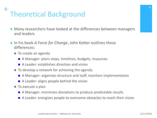 +
Theoretical Background
 Many researchers have looked at the differences between managers
and leaders
 In his book A Force for Change, John Kotter outlines these
differences:
 To create an agenda
 A Manager: plans steps, timelines, budgets, resources
 A Leader: establishes direction and vision
 To develop a network for achieving the agenda
 A Manager: organizes structure and staff, monitors implementation
 A Leader: aligns people behind the vision
 To execute a plan
 A Manager: minimizes deviations to produce predictable results
 A Leader: energizes people to overcome obstacles to reach their vision
13/11/2018Leadership Activity I – Melbourne, Australia
8
 