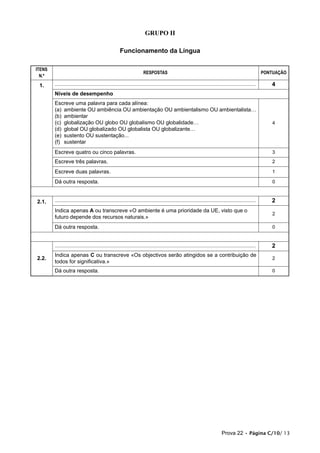 GRUPO II

                                                              Funcionamento da Língua

ITENS
                                                                                  RESPOSTAS                                                                                        PONTUAÇÃO
  N.º

 1.     ........................................................................................................................................................................      4
        Níveis de desempenho
        Escreve uma palavra para cada alínea:
        (a) ambiente OU ambiência OU ambientação OU ambientalismo OU ambientalista…
        (b) ambientar
        (c) globalização OU globo OU globalismo OU globalidade…                                                                                                                        4
        (d) global OU globalizado OU globalista OU globalizante…
        (e) sustento OU sustentação...
        (f) sustentar
        Escreve quatro ou cinco palavras.                                                                                                                                              3
        Escreve três palavras.                                                                                                                                                         2

        Escreve duas palavras.                                                                                                                                                         1

        Dá outra resposta.                                                                                                                                                             0



2.1.    ........................................................................................................................................................................      2
        Indica apenas A ou transcreve «O ambiente é uma prioridade da UE, visto que o
                                                                                                                                                                                       2
        futuro depende dos recursos naturais.»
        Dá outra resposta.                                                                                                                                                             0


        ........................................................................................................................................................................      2
        Indica apenas C ou transcreve «Os objectivos serão atingidos se a contribuição de
2.2.                                                                                                                                                                                   2
        todos for significativa.»
        Dá outra resposta.                                                                                                                                                             0




                                                                                                                                                   Prova 22 • Página C/10/ 13
 