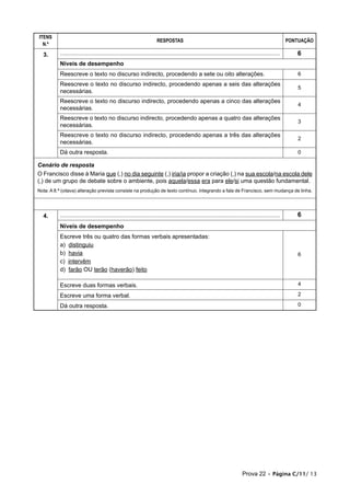 ITENS
                                                                                    RESPOSTAS                                                                                        PONTUAÇÃO
  N.º

  3.      ........................................................................................................................................................................      6
          Níveis de desempenho
          Reescreve o texto no discurso indirecto, procedendo a sete ou oito alterações.                                                                                                 6
          Reescreve o texto no discurso indirecto, procedendo apenas a seis das alterações
                                                                                                                                                                                         5
          necessárias.
          Reescreve o texto no discurso indirecto, procedendo apenas a cinco das alterações
                                                                                                                                                                                         4
          necessárias.
          Reescreve o texto no discurso indirecto, procedendo apenas a quatro das alterações
                                                                                                                                                                                         3
          necessárias.
          Reescreve o texto no discurso indirecto, procedendo apenas a três das alterações
                                                                                                                                                                                         2
          necessárias.
          Dá outra resposta.                                                                                                                                                             0

Cenário de resposta
O Francisco disse à Maria que (,) no dia seguinte (,) iria/ia propor a criação (,) na sua escola/na escola dele
(,) de um grupo de debate sobre o ambiente, pois aquela/essa era para ele/si uma questão fundamental.
Nota: A 8.ª (oitava) alteração prevista consiste na produção de texto contínuo, integrando a fala de Francisco, sem mudança de linha.




  4.      ........................................................................................................................................................................      6
          Níveis de desempenho
          Escreve três ou quatro das formas verbais apresentadas:
          a) distinguiu
          b) havia                                                                                                                                                                       6
          c) intervêm
          d) farão OU terão (haverão) feito

          Escreve duas formas verbais.                                                                                                                                                   4

          Escreve uma forma verbal.                                                                                                                                                      2

          Dá outra resposta.                                                                                                                                                             0




                                                                                                                                                     Prova 22 • Página C/11/ 13
 