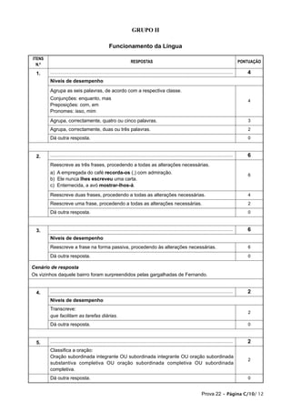 GRUPO II

                                                              Funcionamento da Língua

ITENS
                                                                                  RESPOSTAS                                                                                        PONTUAÇÃO
  N.º

  1.    ........................................................................................................................................................................      4
        Níveis de desempenho
        Agrupa as seis palavras, de acordo com a respectiva classe.
        Conjunções: enquanto, mas                                                                                                                                                      4
        Preposições: com, em
        Pronomes: isso, mim
        Agrupa, correctamente, quatro ou cinco palavras.                                                                                                                               3
        Agrupa, correctamente, duas ou três palavras.                                                                                                                                  2
        Dá outra resposta.                                                                                                                                                             0



  2.    ........................................................................................................................................................................      6
        Reescreve as três frases, procedendo a todas as alterações necessárias.
        a) A empregada do café recorda-os (,) com admiração.                                                                                                                           6
        b) Ele nunca lhes escreveu uma carta.
        c) Enternecida, a avó mostrar-lhos-á.
        Reescreve duas frases, procedendo a todas as alterações necessárias.                                                                                                           4
        Reescreve uma frase, procedendo a todas as alterações necessárias.                                                                                                             2
        Dá outra resposta.                                                                                                                                                             0



  3.    ........................................................................................................................................................................      6
        Níveis de desempenho
        Reescreve a frase na forma passiva, procedendo às alterações necessárias.                                                                                                      6

        Dá outra resposta.                                                                                                                                                             0

Cenário de resposta
Os vizinhos daquele bairro foram surpreendidos pelas gargalhadas de Fernando.


  4.    ........................................................................................................................................................................      2
        Níveis de desempenho
        Transcreve:
                                                                                                                                                                                       2
        que facilitam as tarefas diárias.
        Dá outra resposta.                                                                                                                                                             0



  5.    ........................................................................................................................................................................      2
        Classifica a oração:
        Oração subordinada integrante OU subordinada integrante OU oração subordinada
                                                                                                                                                                                       2
        substantiva completiva OU oração subordinada completiva OU subordinada
        completiva.
        Dá outra resposta.                                                                                                                                                             0


                                                                                                                                                   Prova 22 • Página C/10/ 12
 