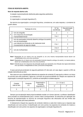 ITENS DE RESPOSTA ABERTA

Itens de resposta aberta curta
   A cotação é percentualmente distribuída pelos seguintes parâmetros:
   a) conteúdo (C);
   b) organização e correcção linguística (F).

   No domínio da organização e correcção linguística, considera-se, em cada resposta, o constante do
quadro abaixo.

                                                                             N.º de         Desvalorização
                           Tipologia de erros
                                                                           ocorrências         (pontos)

       • erro de ortografia                                                       2                    1
   A   • erro inequívoco de pontuação
       • impropriedade lexical                                                3 ou +                   2

       •   erro de acentuação (incluindo desenho ambíguo do acento)               3                    1
       •   erro de translineação
   B
       •   uso indevido de minúscula ou de maiúscula inicial
                                                                              4 ou +                   2
       •   incumprimento de regra de citação
                                                                              2 ou 3                   2
   C   • erro de morfossintaxe
                                                                              4 ou +                   4


   Nota 1: Repetições de um mesmo erro de ortografia ou de uma mesma impropriedade lexical devem ser
           contabilizadas como uma única ocorrência.
   Nota 2: Repetições de um mesmo erro de acentuação (incluindo desenho ambíguo do acento), na mesma palavra,
           devem ser contabilizadas como uma única ocorrência.
   Nota 3: Entende-se por erro inequívoco de pontuação aquele que representa uma infracção das regras elementares
           e/ou que afecta a inteligibilidade do texto, provocando ambiguidade.


    O peso percentual ponderado do segundo parâmetro (F) não será, em caso algum, superior a 40% da
cotação total atribuída ao item.
   Nos casos em que a classificação referente aos aspectos de conteúdo (C) seja igual ou inferior a um terço
do previsto para este parâmetro, aplica-se o princípio da proporcionalidade em relação aos aspectos de
organização e correcção linguística (F), conforme se exemplifica na tabela seguinte.

                                              Organização e                       C’ = 1/3 de C
         Cotação            Conteúdo
                                                 correcção
       total do item          (C)
                                              linguística (F)                C’                   F’

              5                  3                   2                       1                    1


    Sempre que da aplicação desta proporcionalidade resultar um número decimal, o professor classificador
deve proceder ao arredondamento para o número inteiro correspondente. Os descontos por aplicação dos
factores de desvalorização no domínio da correcção linguística são efectuados até aos limites das
pontuações indicadas para esse parâmetro.
    O afastamento integral dos aspectos de conteúdo relativos a cada item implica que a resposta seja
classificada com zero pontos. A classificação com zero pontos nos aspectos de conteúdo (C) implica a
classificação com zero pontos nos aspectos de organização e correcção linguística (F).


                                                                                      Prova 22 • Página C/3/ 12
 