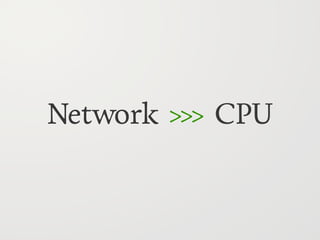 Network > > CPU
         >
 