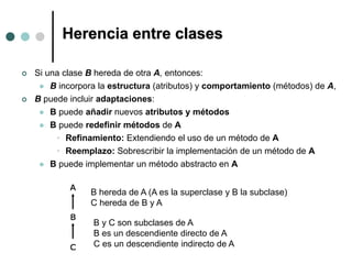 Herencia entre clases
 Si una clase B hereda de otra A, entonces:
 B incorpora la estructura (atributos) y comportamient...