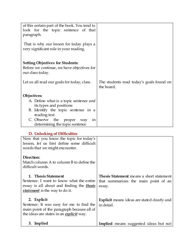 thesis statement lesson plan