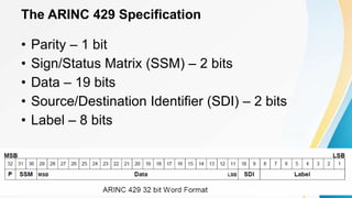ACARS | PPTX | Air Travel | Travel Type