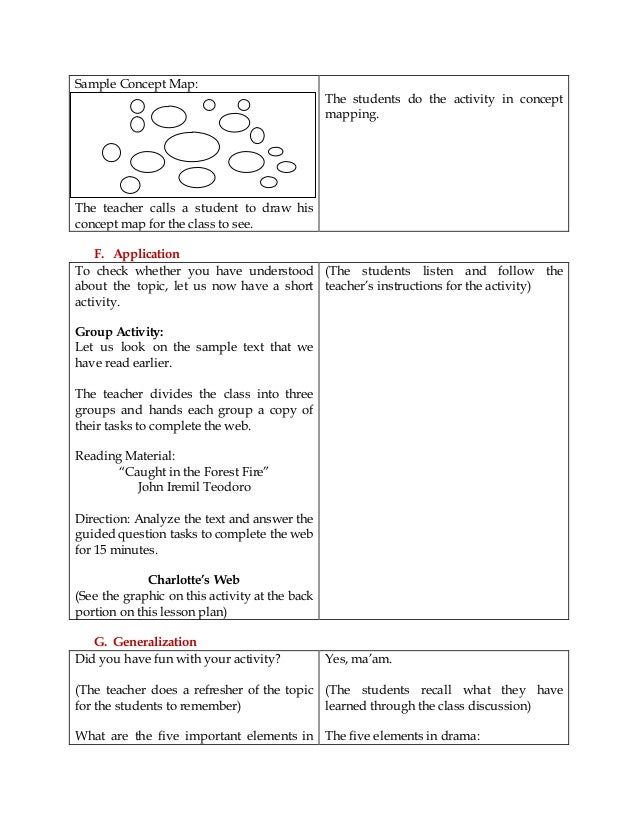 Creative writing lesson plan ideas picture