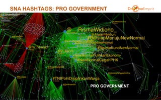SNA HASHTAGS: PRO GOVERNMENT
12
PRO GOVERNMENT
 