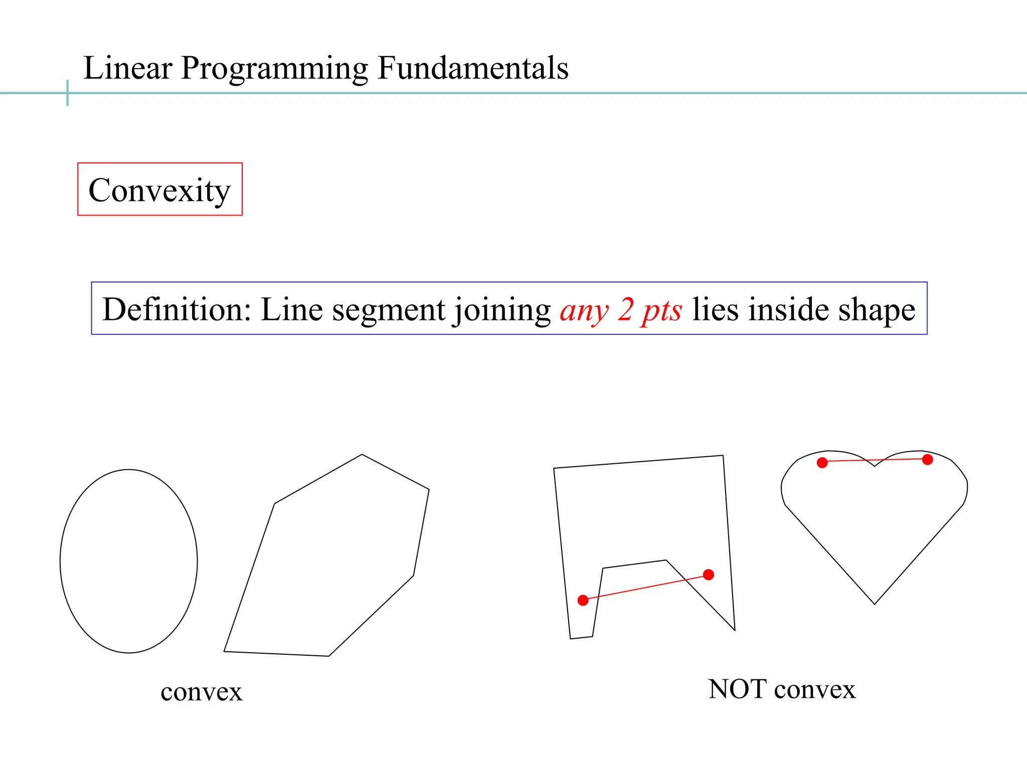 Linear Programming Fundamentals
Convexity
Definition: Line segment joining any 2 pts lies inside shape
convex NOT convex
 