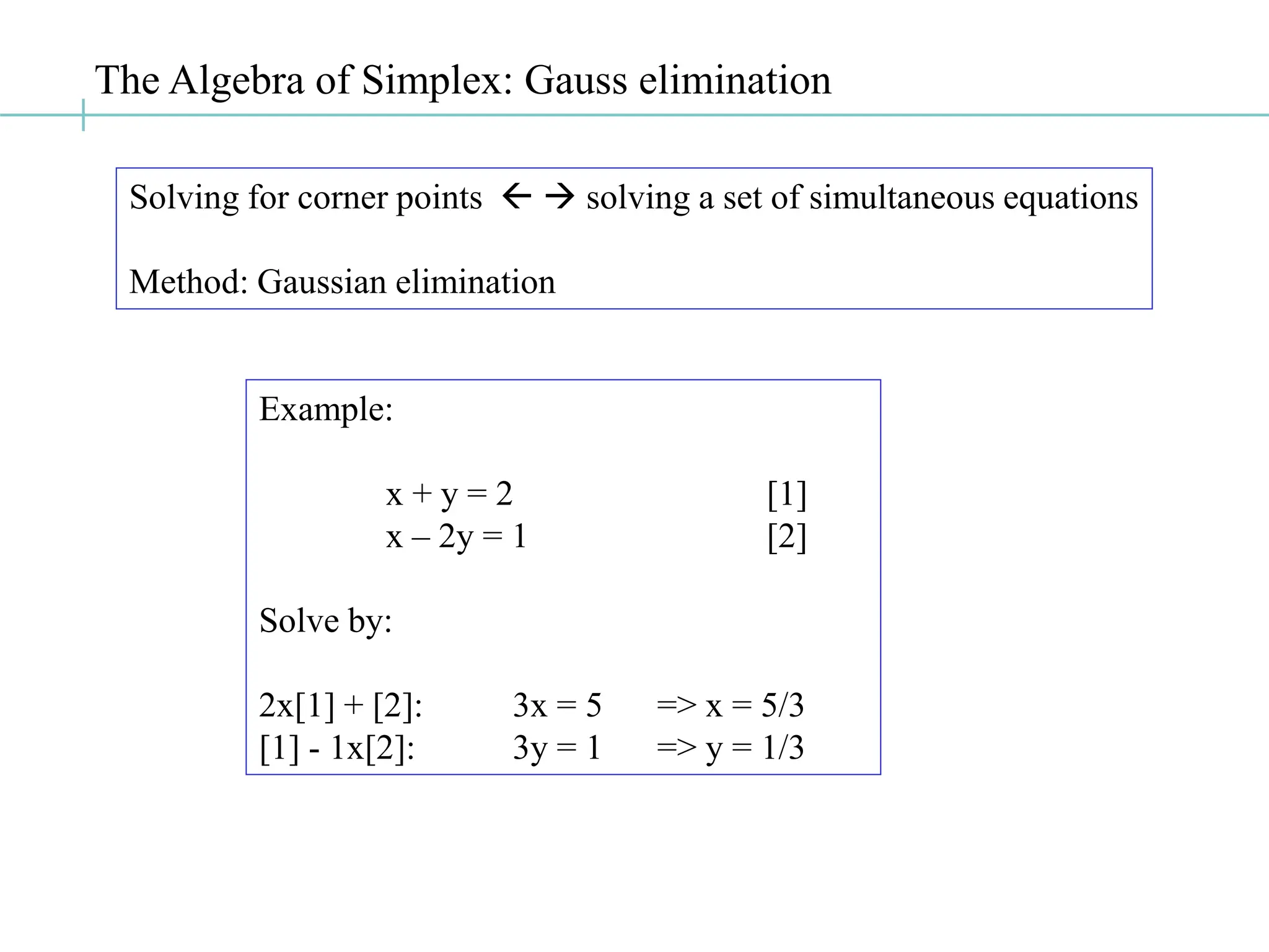 The Algebra of Simplex: Gauss elimination
Solving for corner points   solving a set of simultaneous equations
Method: Gaussian elimination
Example:
x + y = 2 [1]
x – 2y = 1 [2]
Solve by:
2x[1] + [2]: 3x = 5 => x = 5/3
[1] - 1x[2]: 3y = 1 => y = 1/3
 