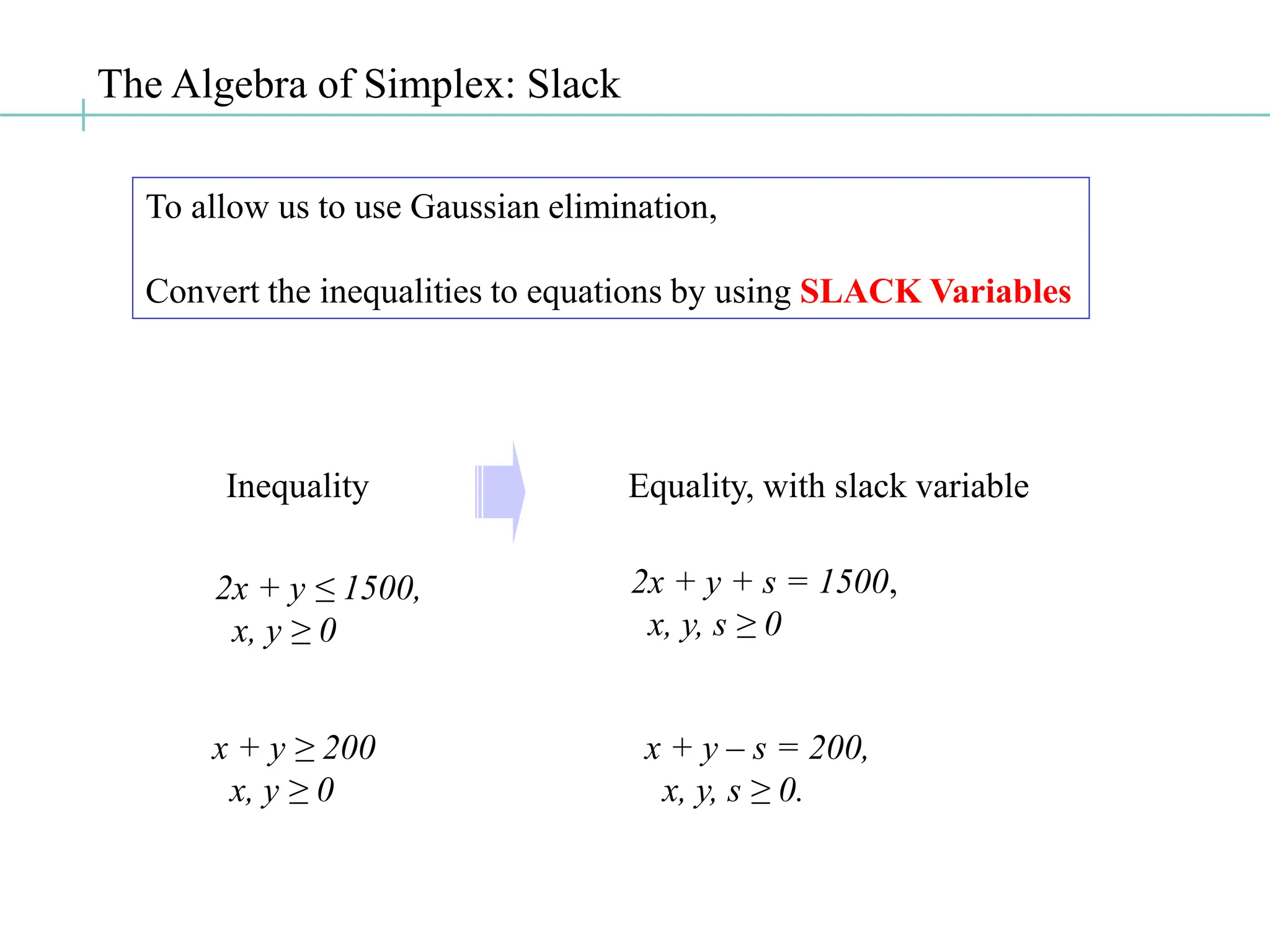 The Algebra of Simplex: Slack
To allow us to use Gaussian elimination,
Convert the inequalities to equations by using SLACK Variables
2x + y ≤ 1500,
x, y ≥ 0
2x + y + s = 1500,
x, y, s ≥ 0
x + y ≥ 200
x, y ≥ 0
x + y – s = 200,
x, y, s ≥ 0.
Inequality Equality, with slack variable
 