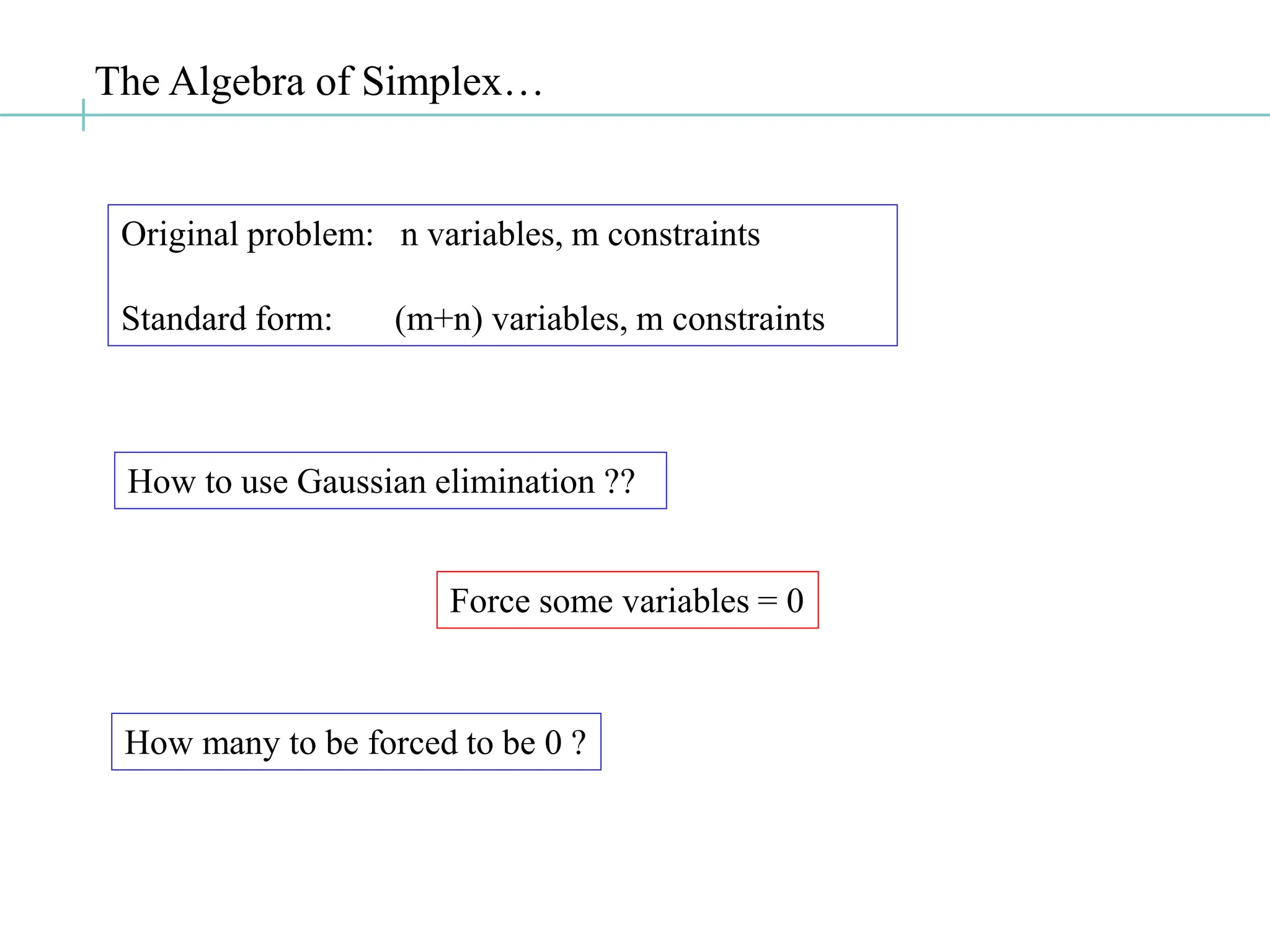 Original problem: n variables, m constraints
Standard form: (m+n) variables, m constraints
How to use Gaussian elimination ??
Force some variables = 0
How many to be forced to be 0 ?
The Algebra of Simplex…
 