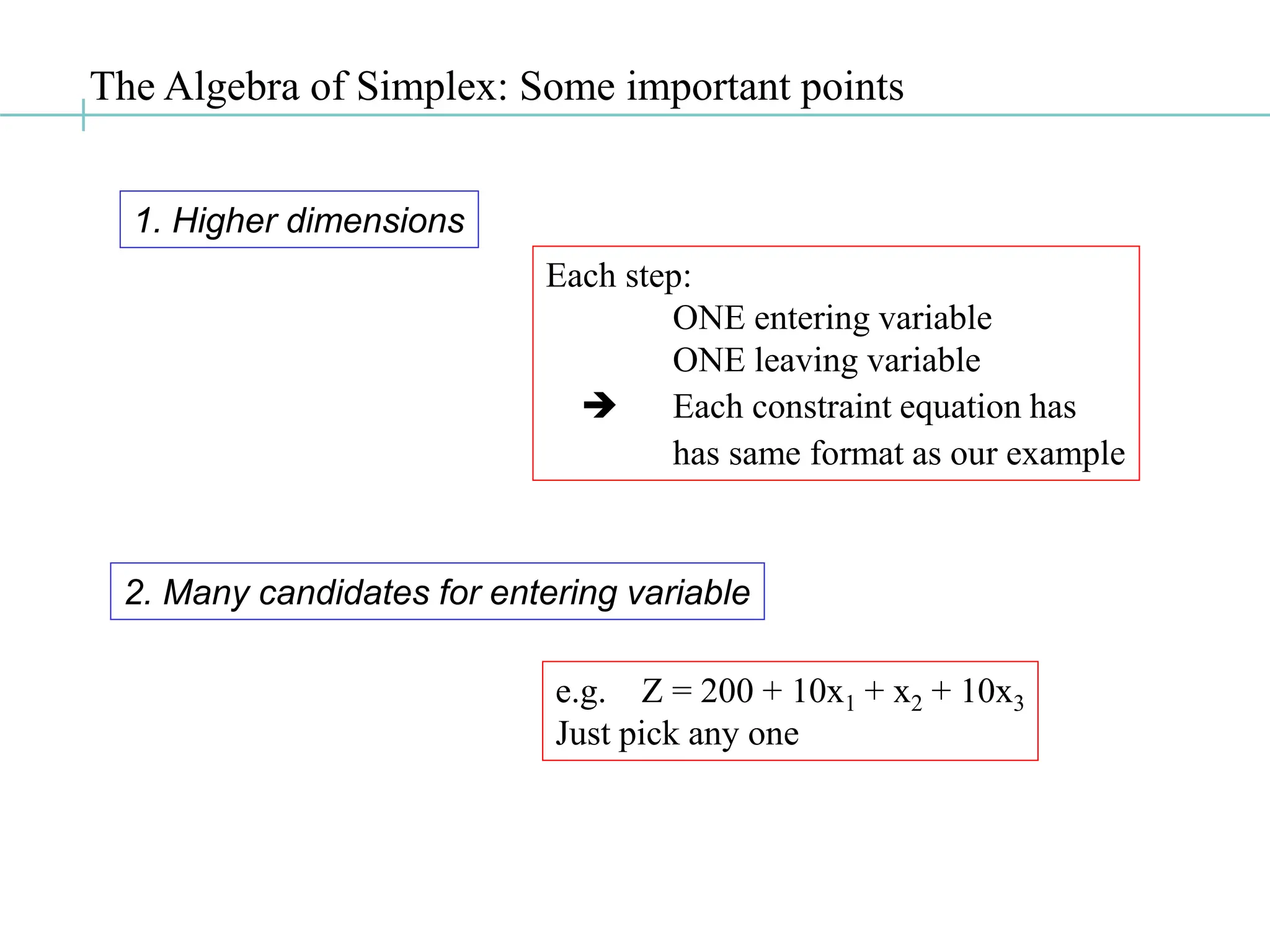 The Algebra of Simplex: Some important points
1. Higher dimensions
2. Many candidates for entering variable
Each step:
ONE entering variable
ONE leaving variable
 Each constraint equation has
has same format as our example
e.g. Z = 200 + 10x1 + x2 + 10x3
Just pick any one
 