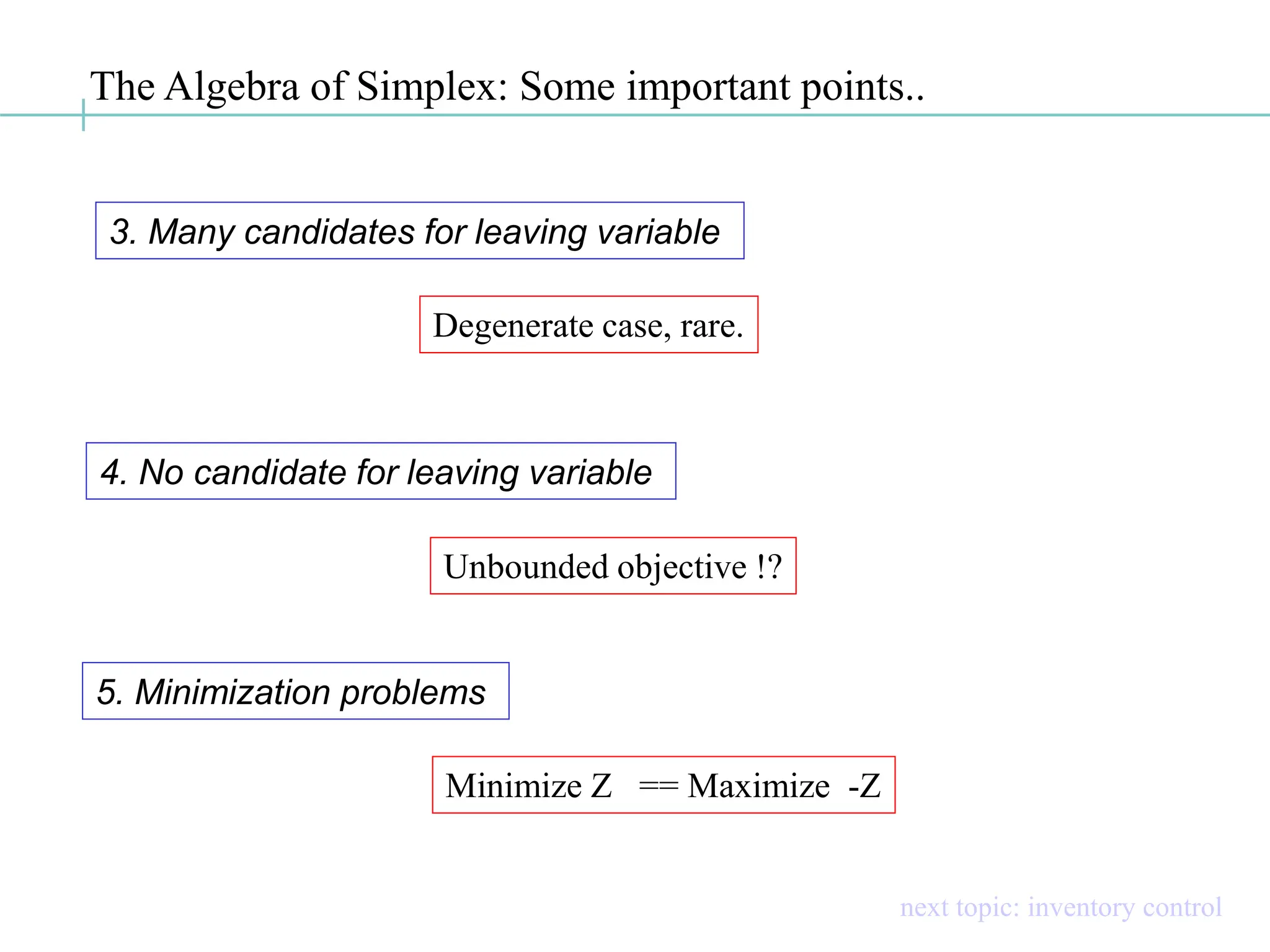The Algebra of Simplex: Some important points..
3. Many candidates for leaving variable
4. No candidate for leaving variable
5. Minimization problems
Degenerate case, rare.
Unbounded objective !?
Minimize Z == Maximize -Z
next topic: inventory control
 